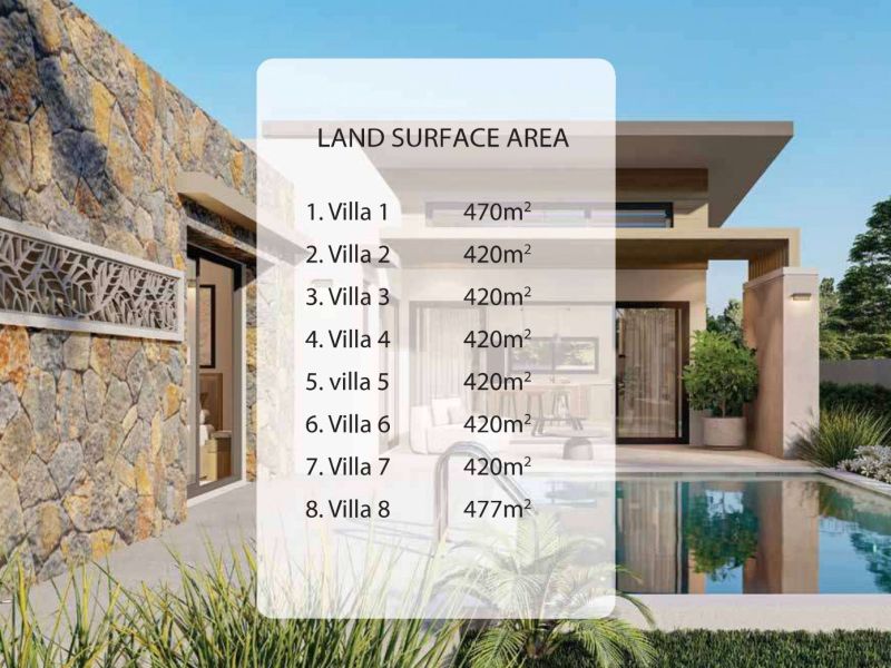 house 5 rooms for sale on Mont Mascal Mont Mascal House 5 rooms 174 m² Sale