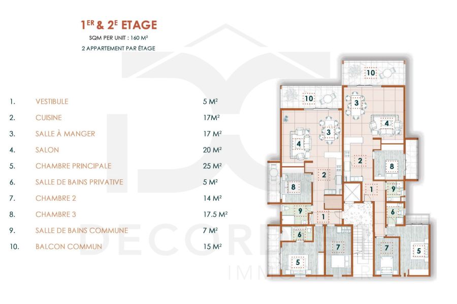 Pereybere Apartment 5&nbsp;rooms 160&nbsp;m² Sale