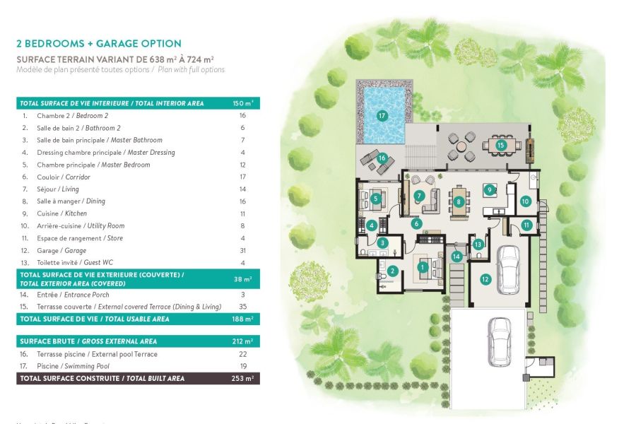 Pointe d'Esny Maison 4&nbsp;pièces 188&nbsp;m² Vente