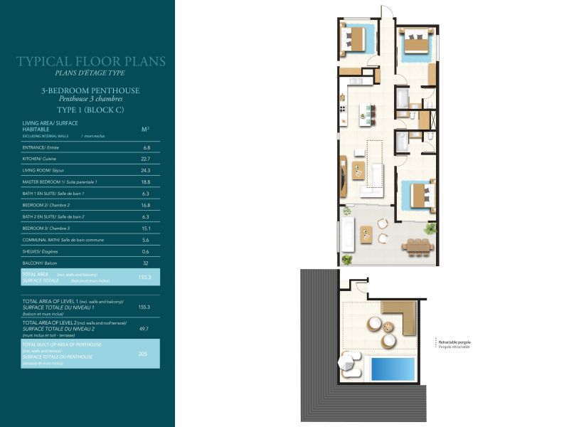 Pereybere Penthouse 3&nbsp;rooms 148&nbsp;m² Sale