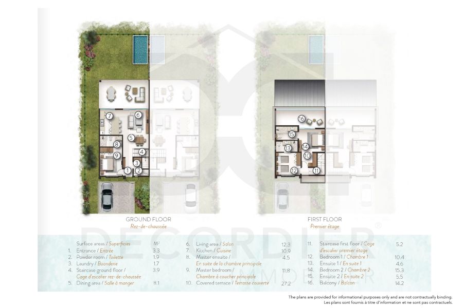 Rivière Noire Maison 4&nbsp;pièces 140&nbsp;m² Vente