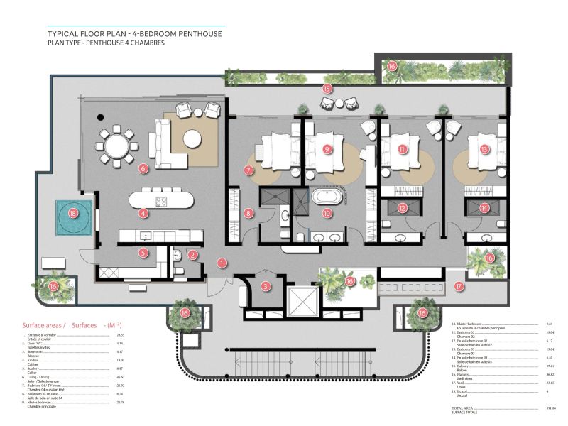 Flic en Flac Penthouse 5&nbsp;pièces 257&nbsp;m² Vente