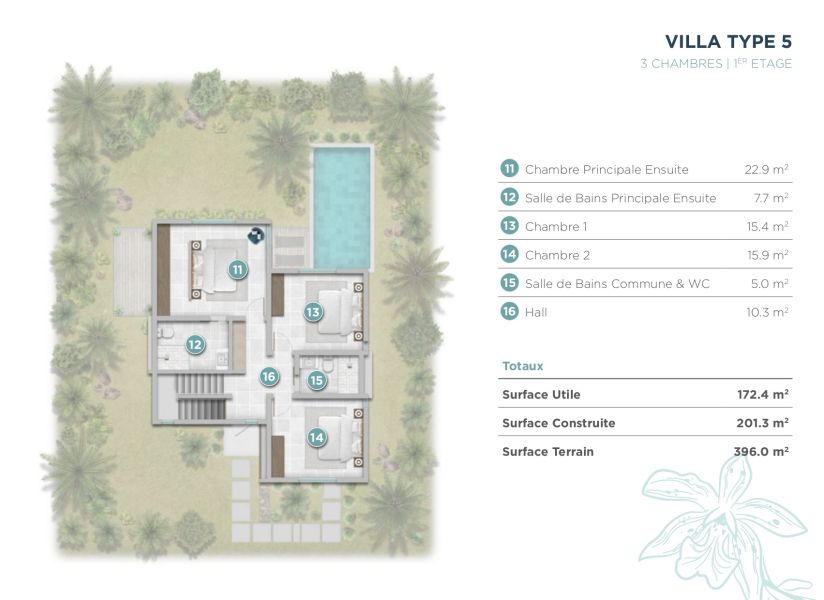 maison 5 pièces en vente sur Trou aux Biches Trou aux Biches Maison 5 pièces 193.3 m² Vente